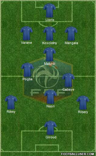 France Formation 2013
