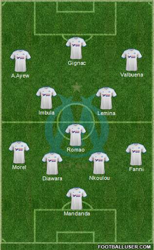 Olympique de Marseille Formation 2013