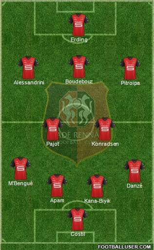 Stade Rennais Football Club Formation 2013