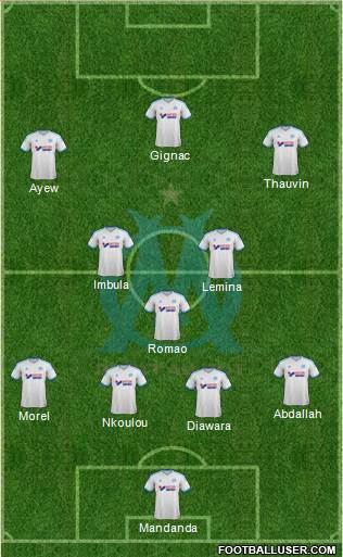 Olympique de Marseille Formation 2013