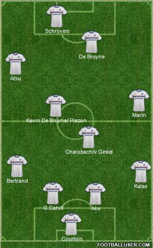 Chelsea Formation 2013