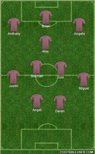 Chelsea Formation 2013