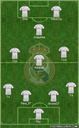 Real Madrid C.F. Formation 2013