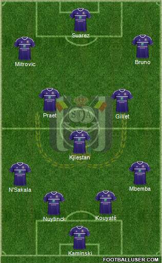 RSC Anderlecht Formation 2013