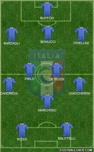 Italy Formation 2013