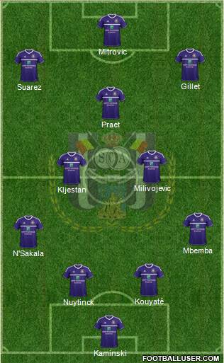 RSC Anderlecht Formation 2013