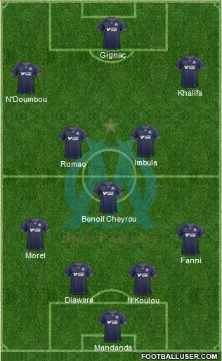 Olympique de Marseille Formation 2013