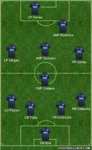 Newcastle United Formation 2013