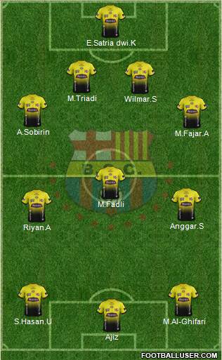 Barcelona SC Formation 2013