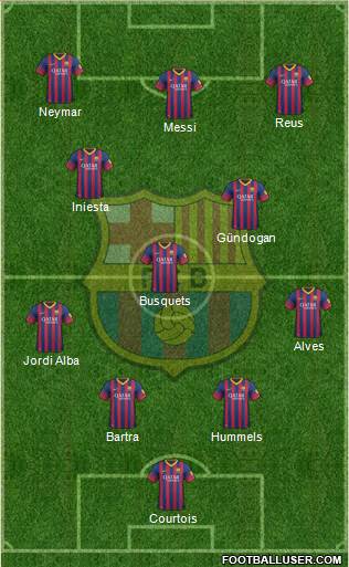 F.C. Barcelona Formation 2013