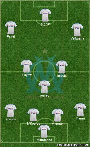 Olympique de Marseille Formation 2013