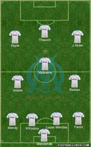 Olympique de Marseille Formation 2013
