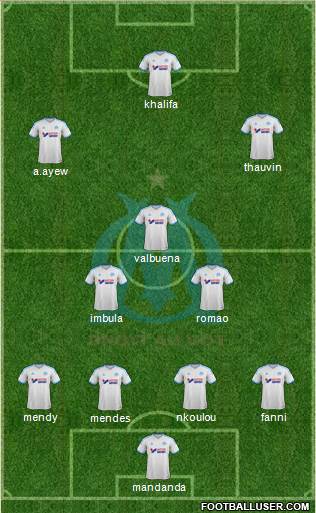 Olympique de Marseille Formation 2013