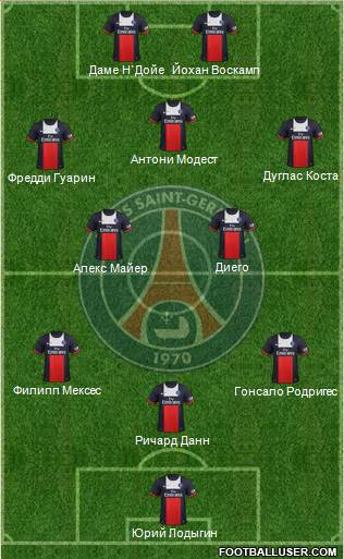Paris Saint-Germain Formation 2013