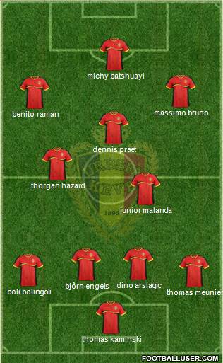Belgium Formation 2013