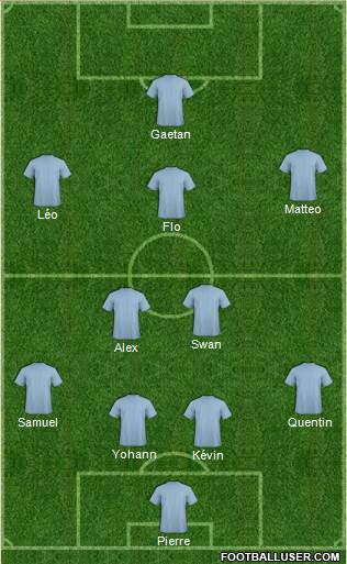 World Cup 2014 Team 4-2-3-1 football formation