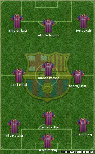 F.C. Barcelona Formation 2013