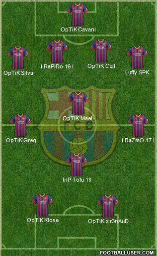 F.C. Barcelona Formation 2013