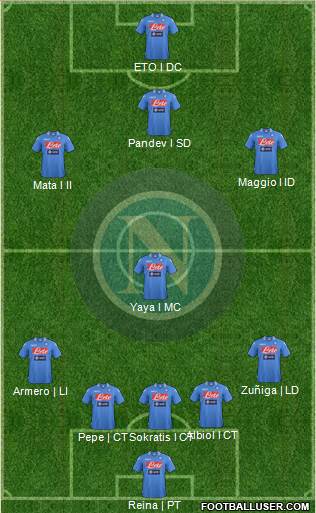 Napoli Formation 2013