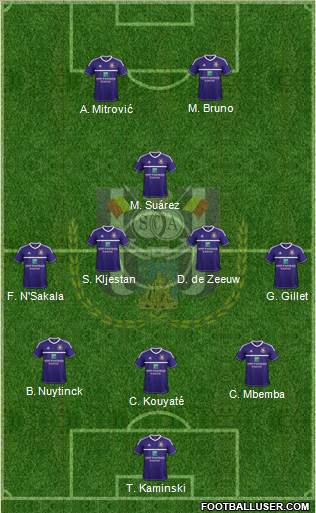 RSC Anderlecht Formation 2013