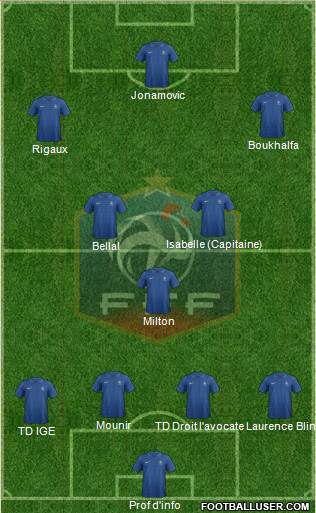 France Formation 2013