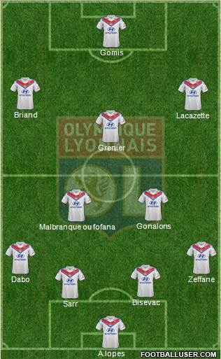 Olympique Lyonnais Formation 2013