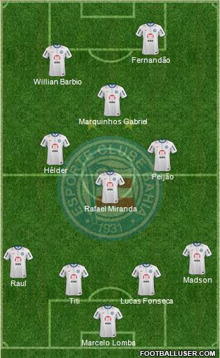 EC Bahia Formation 2013