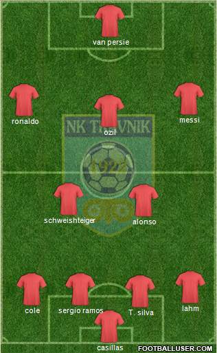 FK Travnik Formation 2013