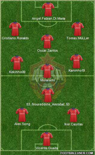 CSKA Moscow Formation 2013