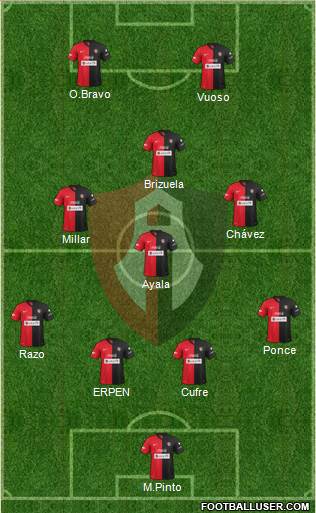 Club Deportivo Atlas Formation 2013