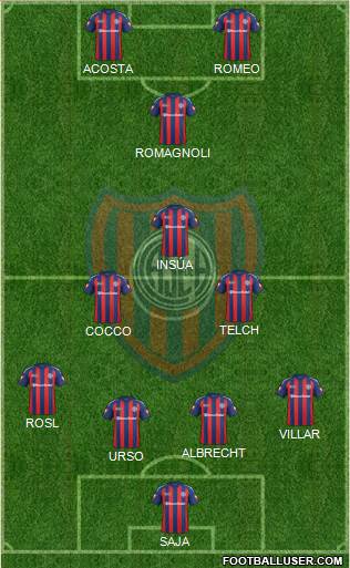 San Lorenzo de Almagro Formation 2013