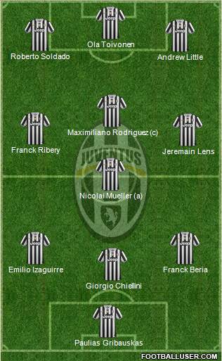 Juventus Formation 2013