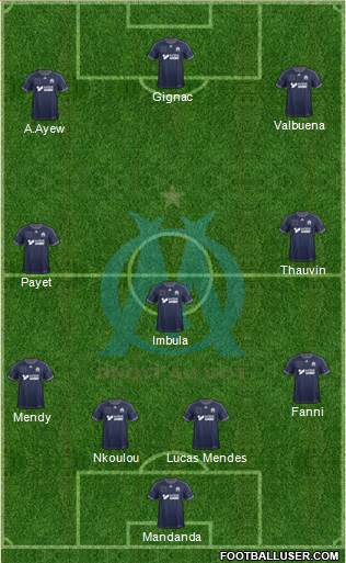 Olympique de Marseille Formation 2013