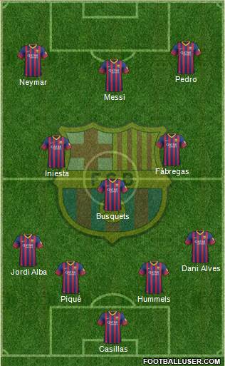 F.C. Barcelona Formation 2013