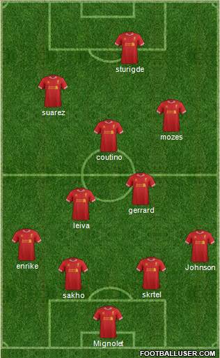 Liverpool Formation 2013