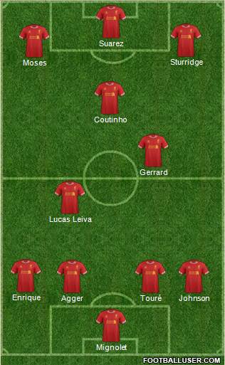 Liverpool Formation 2013
