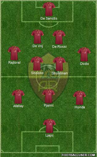 AS Roma Formation 2013