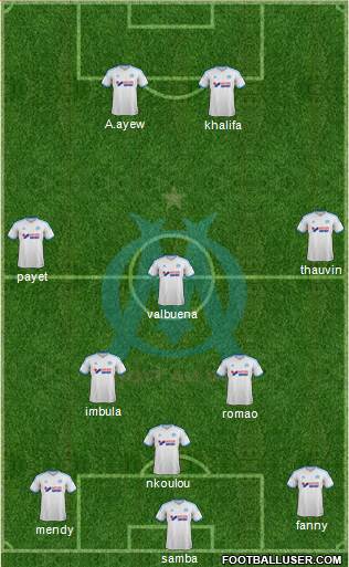 Olympique de Marseille Formation 2013