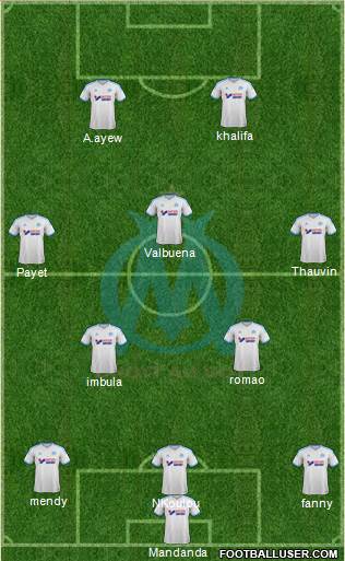 Olympique de Marseille Formation 2013