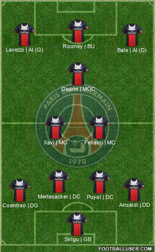 Paris Saint-Germain Formation 2013