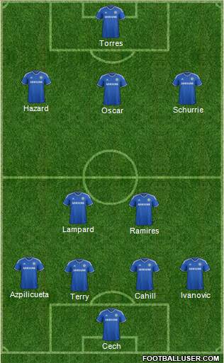 Chelsea Formation 2013