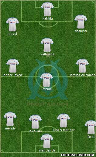 Olympique de Marseille Formation 2013