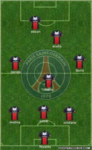 Paris Saint-Germain Formation 2013