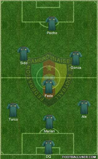 Cameroon Formation 2013