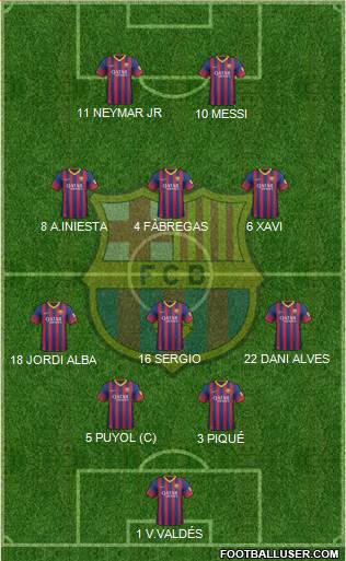 F.C. Barcelona Formation 2013