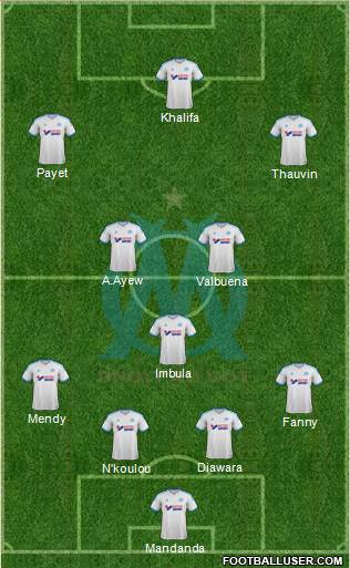 Olympique de Marseille Formation 2013