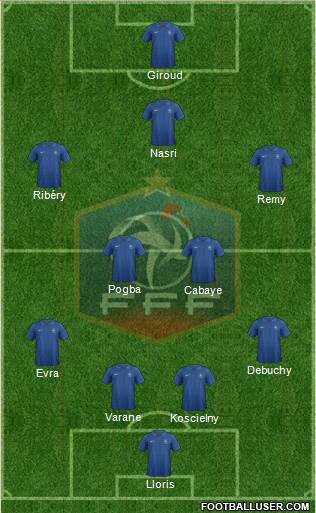 France Formation 2013