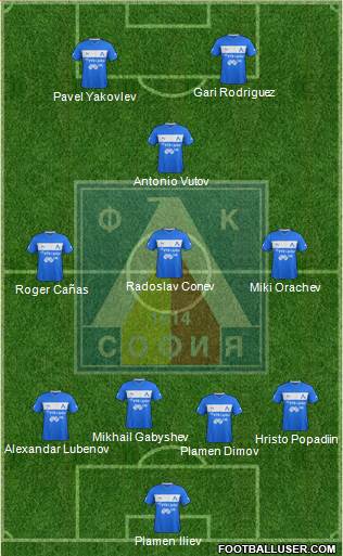 Levski (Sofia) Formation 2013