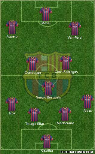 F.C. Barcelona Formation 2013