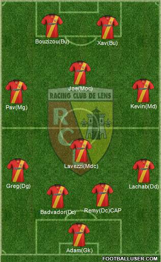 Racing Club de Lens Formation 2013